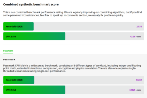 cpu benchmark from technical.city